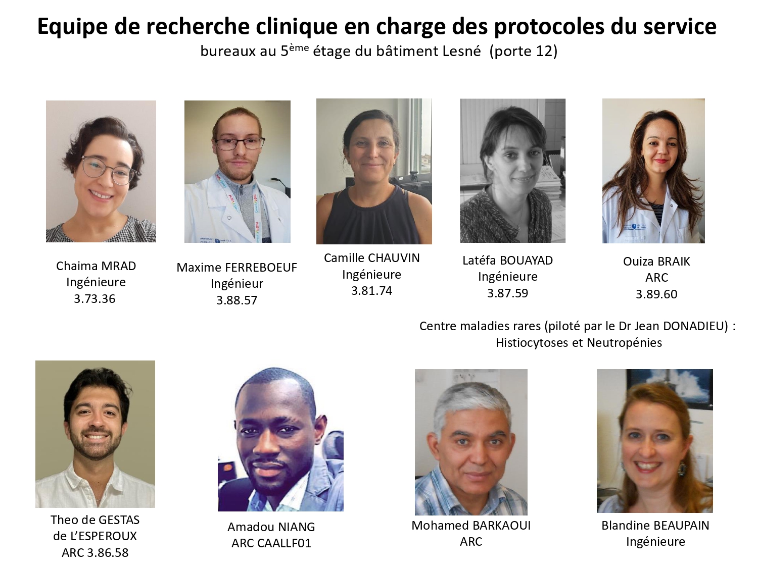 20251119 Recherche Clinique