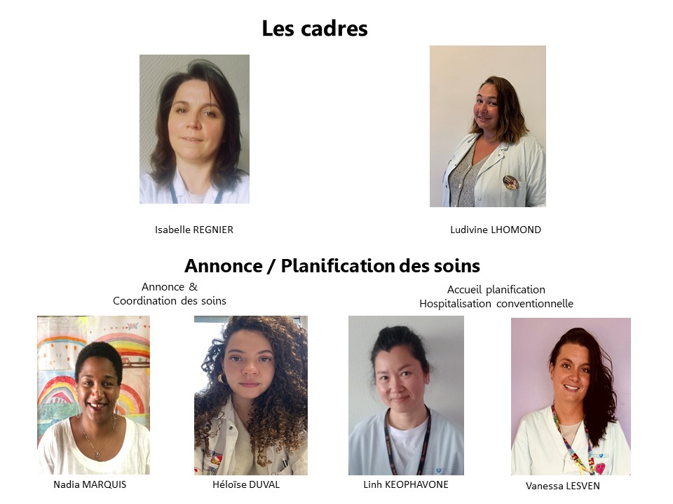 20260511 Cadres et coordination