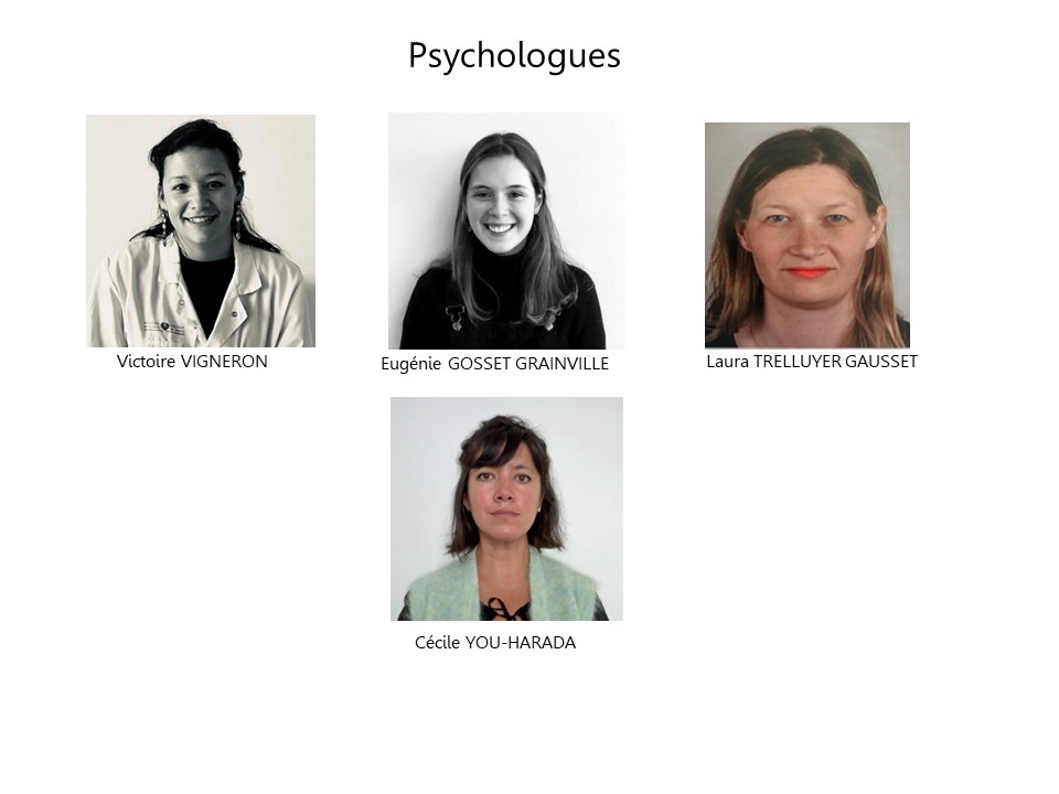20262704 Psycho et service social