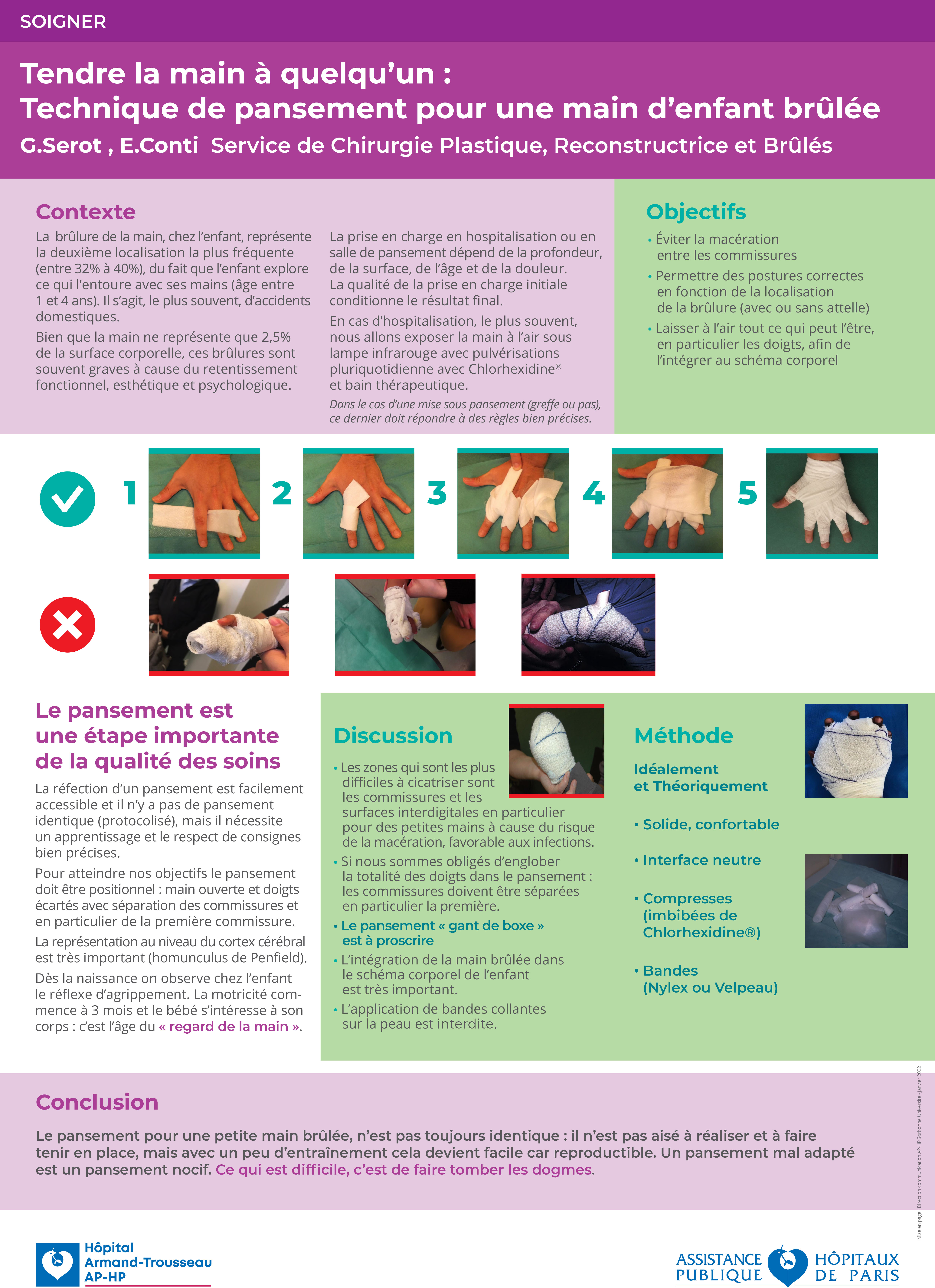 Poster technique pansement main brulure