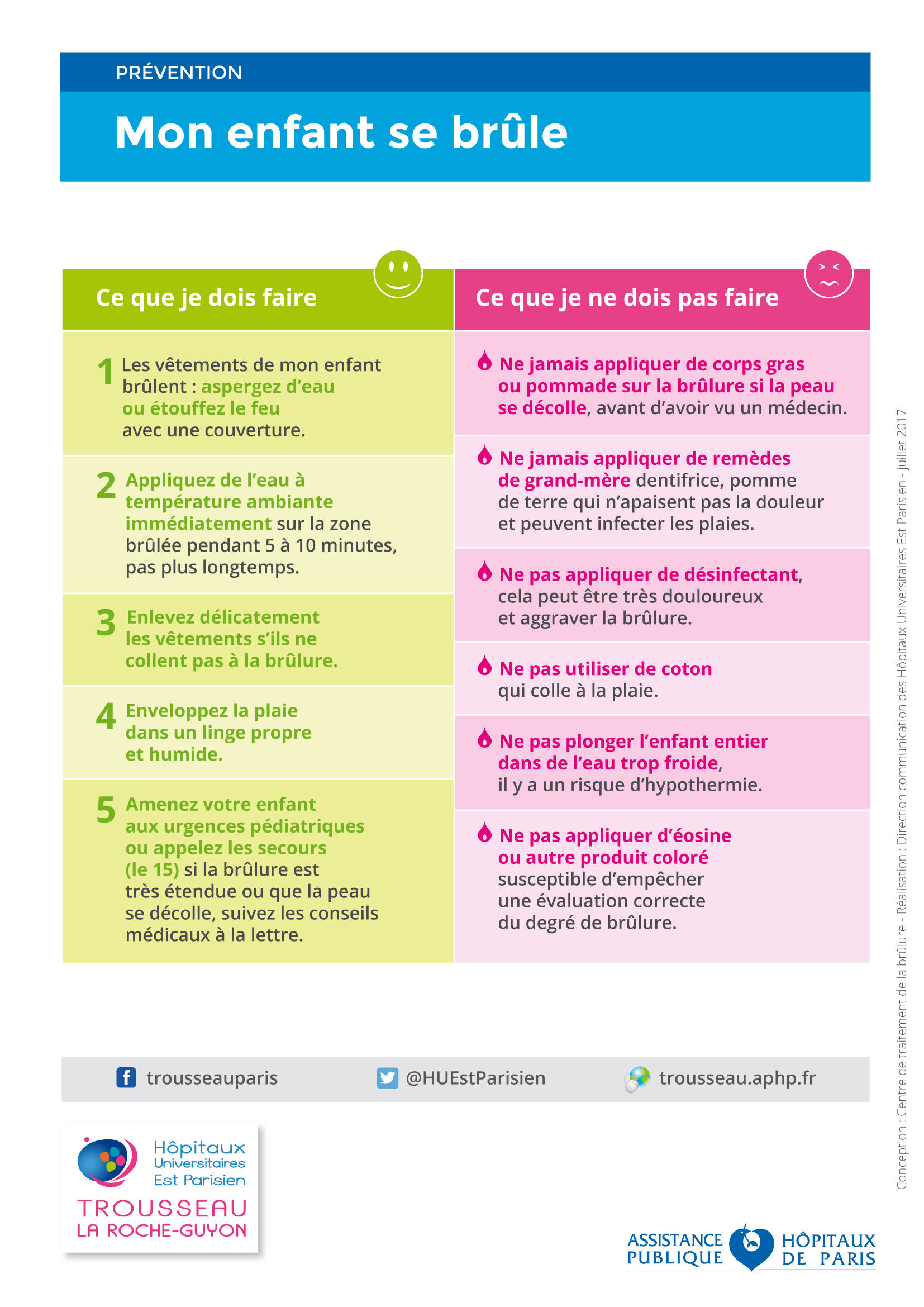 brulés affiche TRS 05-2014